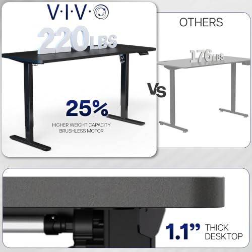 VIVO Electric Standing Desk Workstation, Memory Controller Height Adjustment, 1B Series