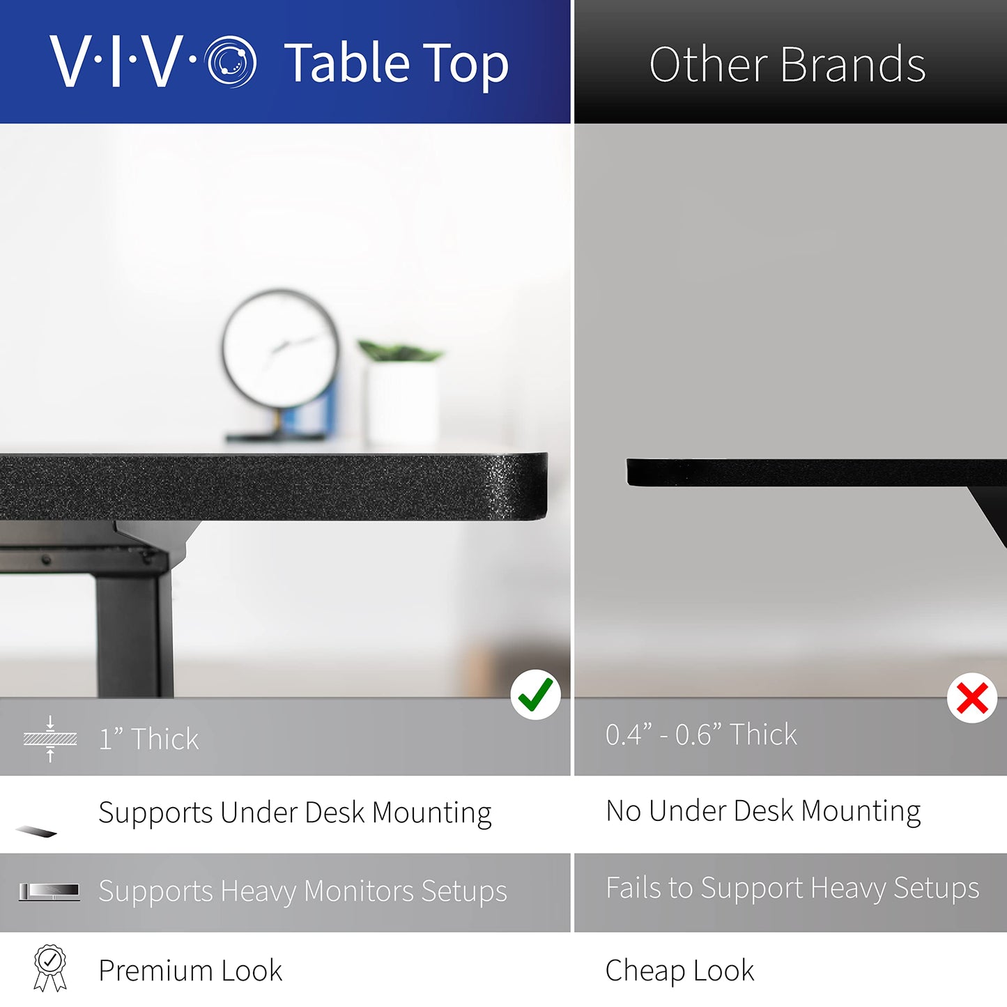 71" x 30" Electric Desk with Touch Screen Memory Controller