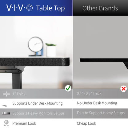 71" x 30" Electric Desk with Touch Screen Memory Controller